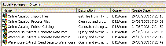DTS Packages Sorted By Name in Enterprise Manager